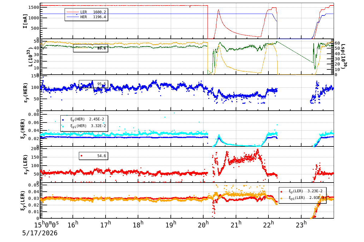 bbtsshift-20260518-0001.png bbtsshift-20260518-0001.png