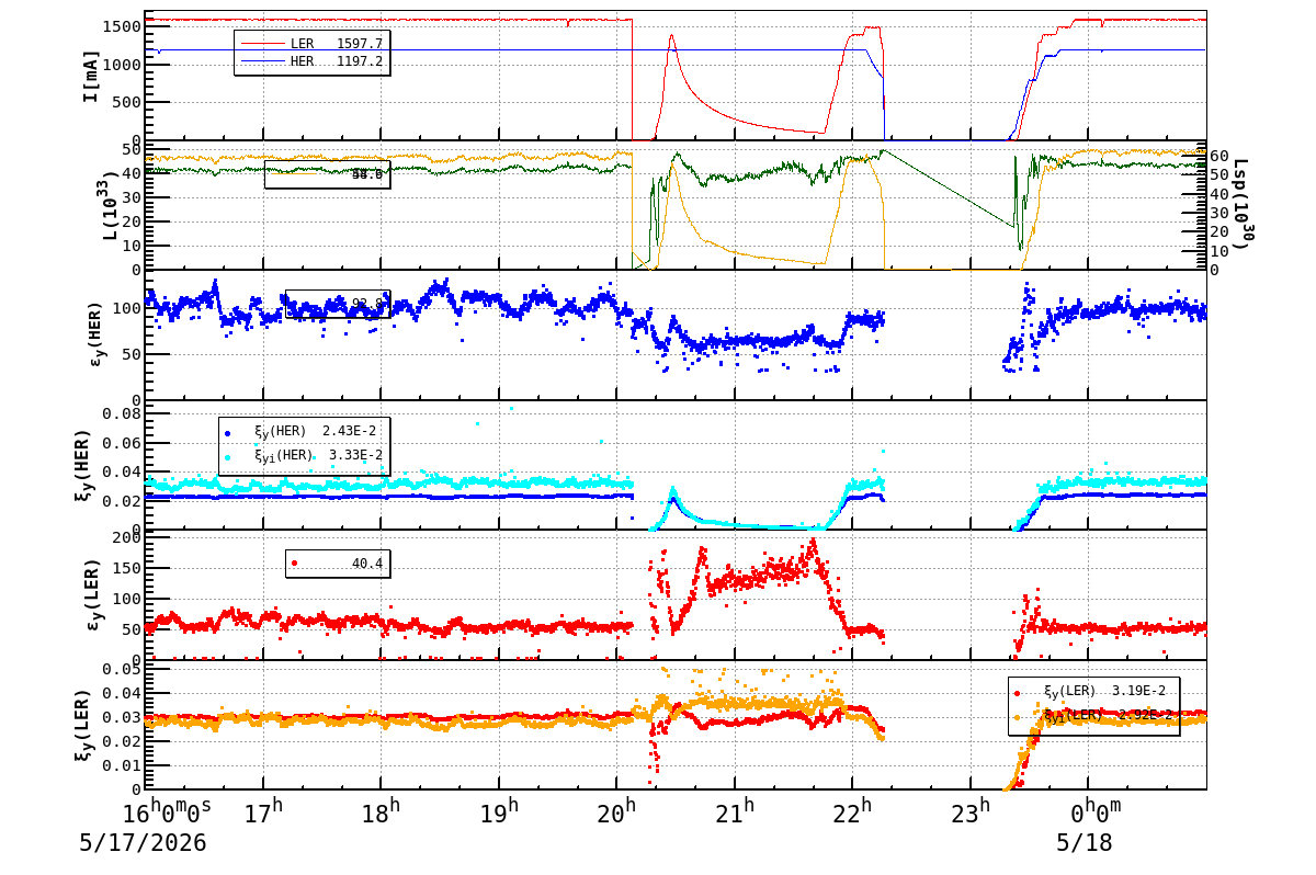 bbtsshift-20260518-0101.png bbtsshift-20260518-0101.png