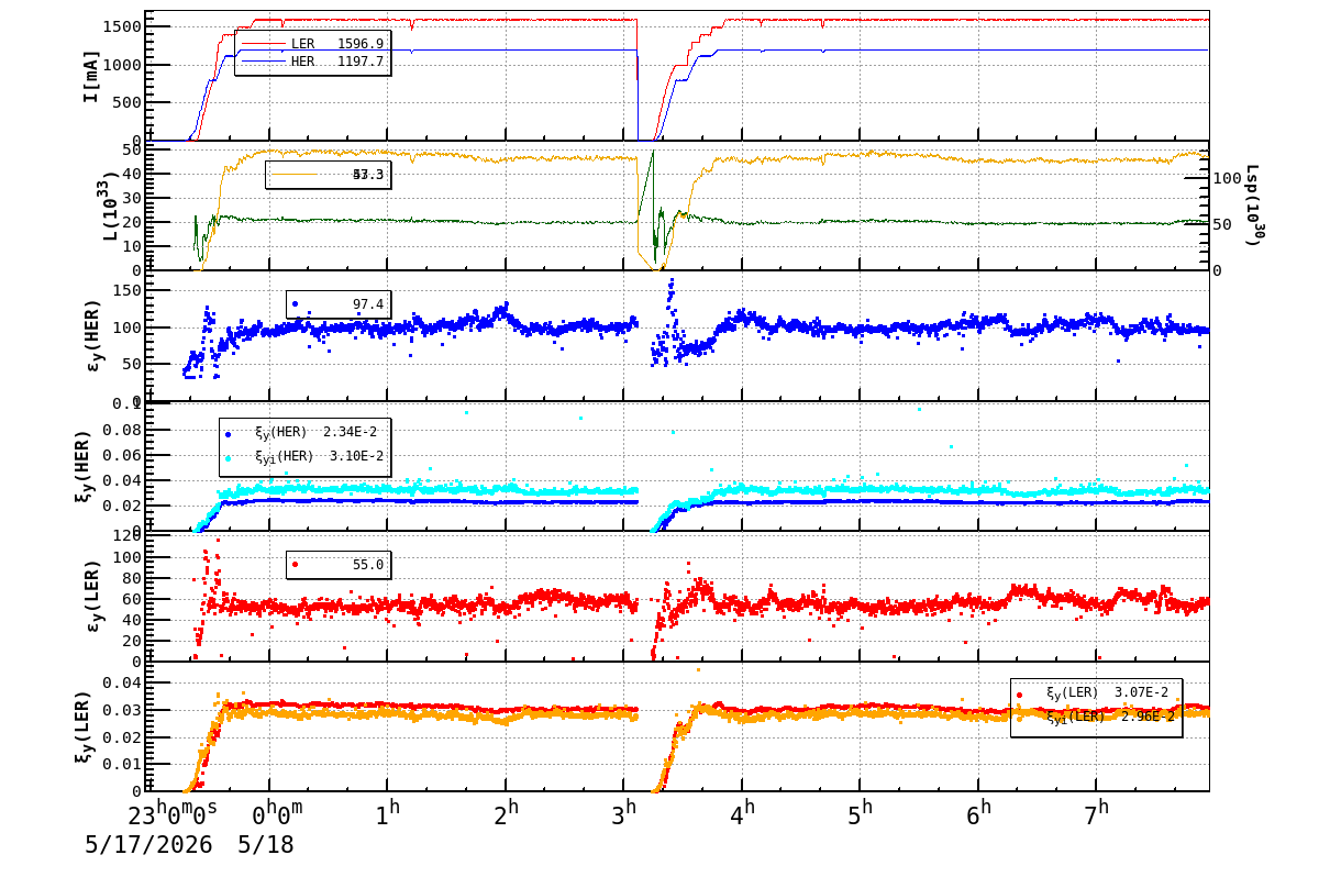 bbtsshift-20260518-0801.png bbtsshift-20260518-0801.png