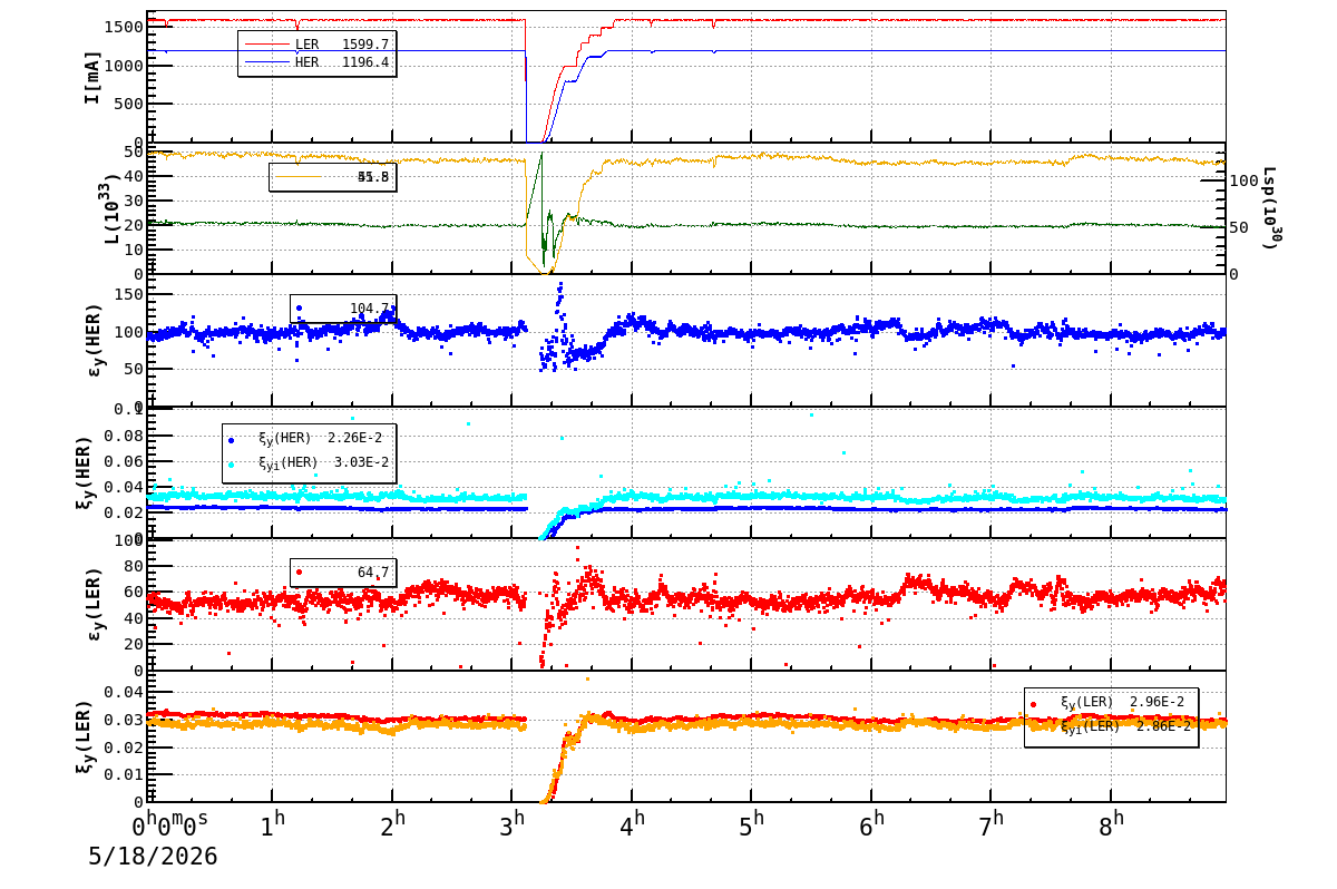 bbtsshift-20260518-0901.png bbtsshift-20260518-0901.png