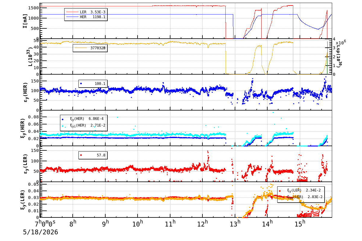 bbtsshift-20260518-1601.png bbtsshift-20260518-1601.png