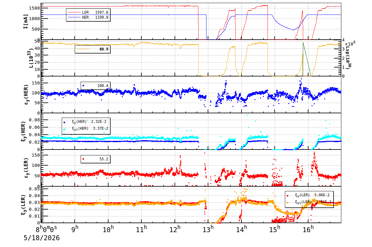 bbtsshift-20260518-1701.png bbtsshift-20260518-1701.png