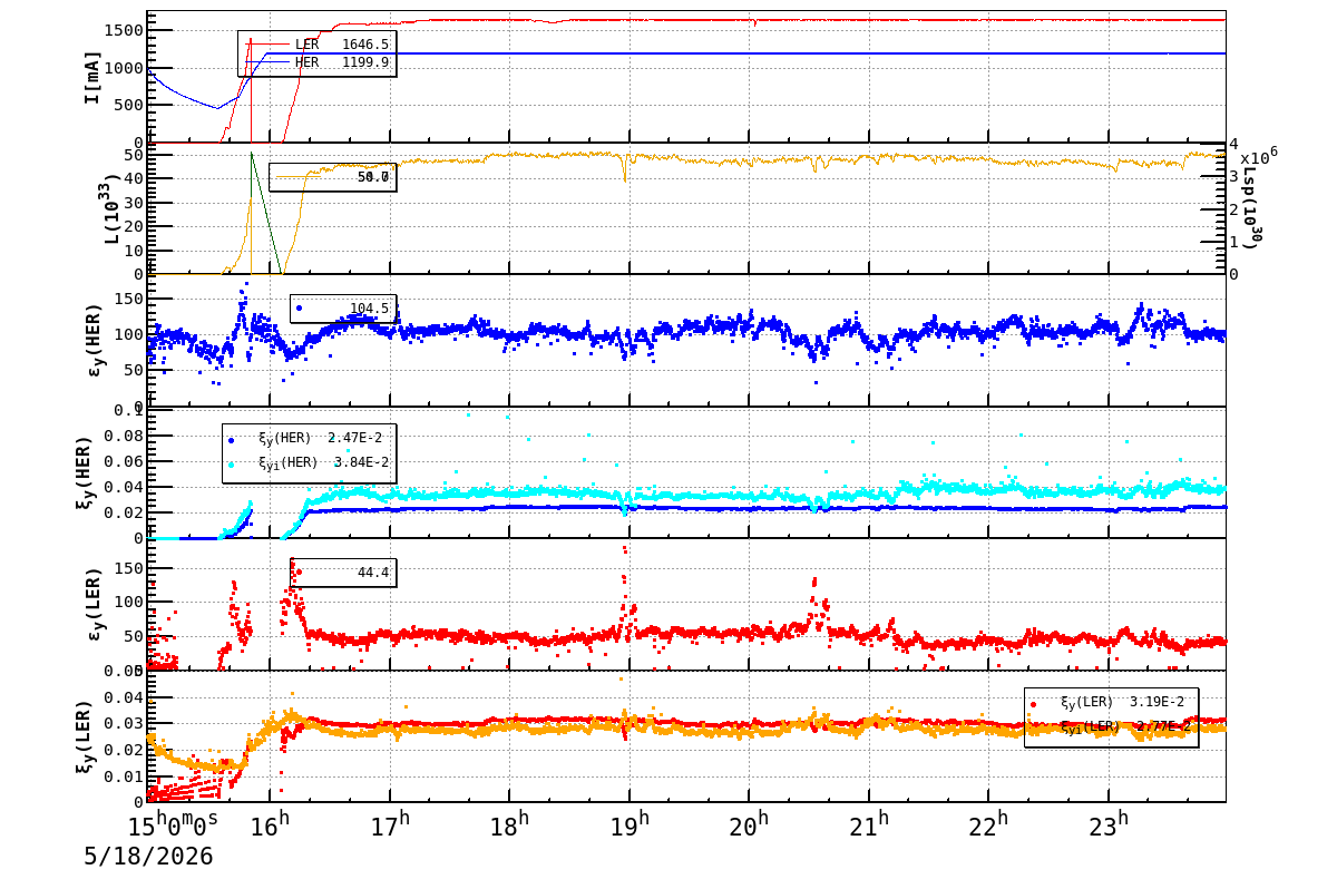 bbtsshift-20260519-0001.png bbtsshift-20260519-0001.png