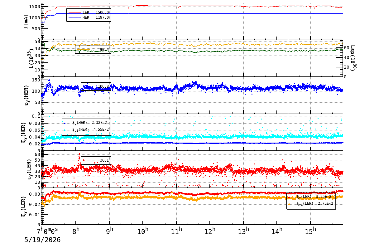 bbtsshift-20260519-1601.png bbtsshift-20260519-1601.png