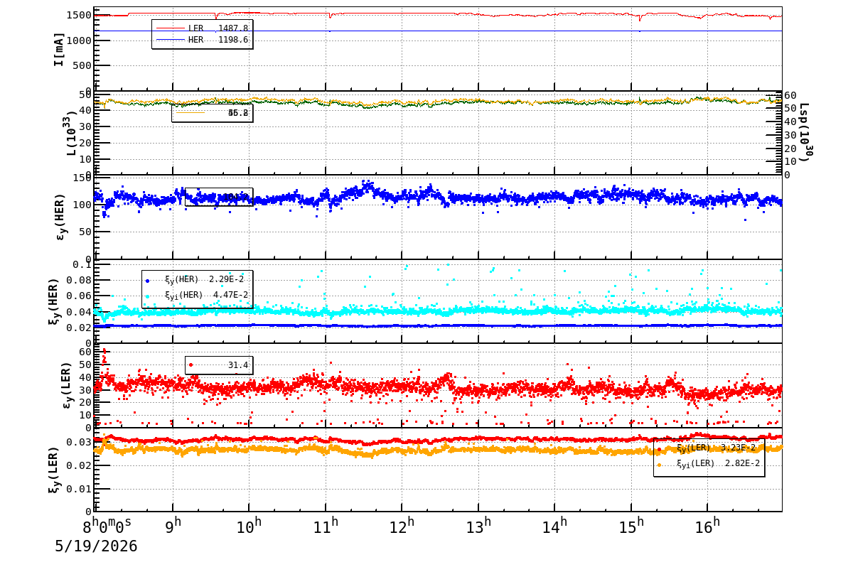 bbtsshift-20260519-1701.png bbtsshift-20260519-1701.png
