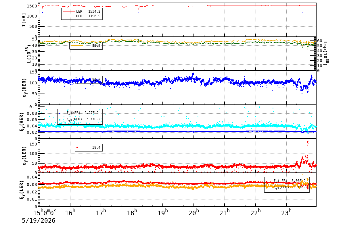 bbtsshift-20260520-0001.png bbtsshift-20260520-0001.png