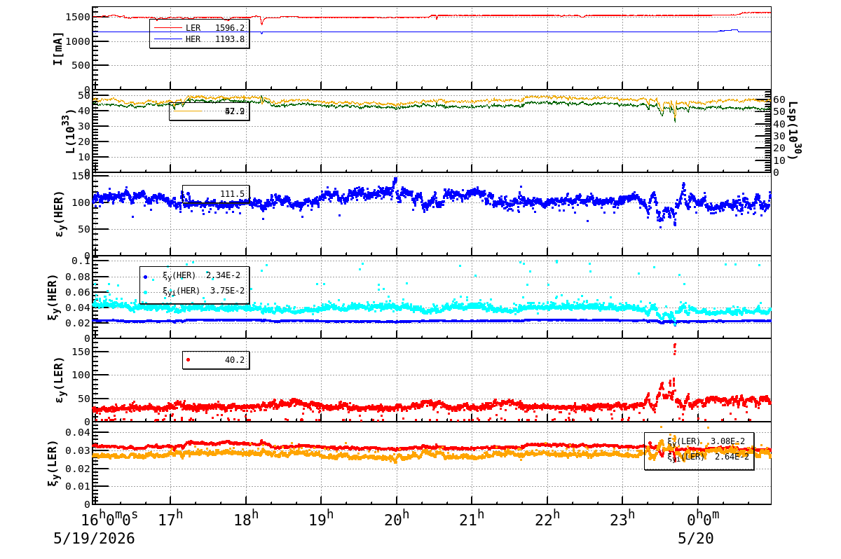 bbtsshift-20260520-0101.png bbtsshift-20260520-0101.png