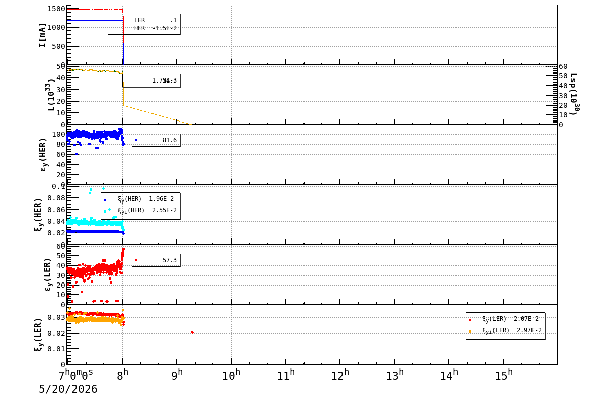 bbtsshift-20260520-1601.png bbtsshift-20260520-1601.png