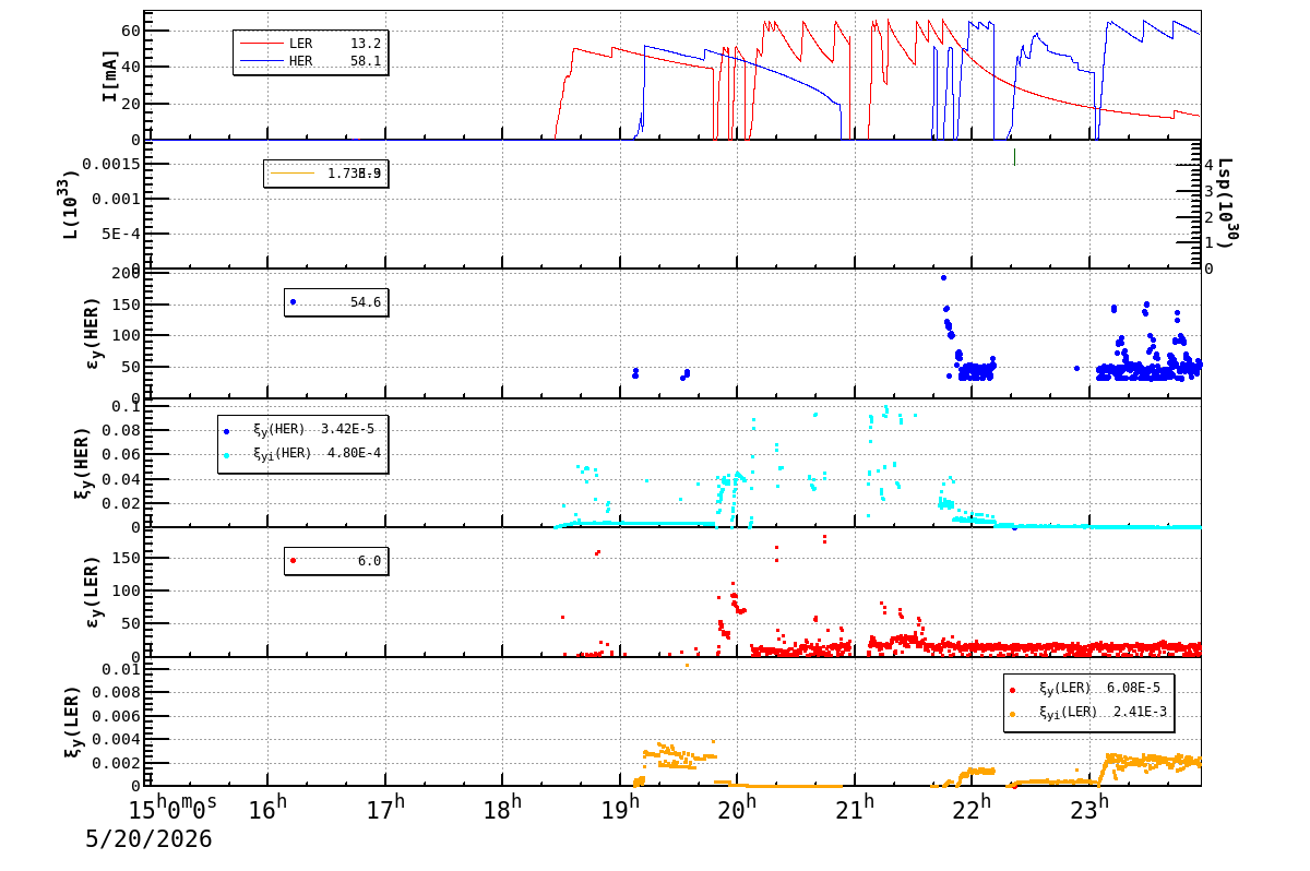 bbtsshift-20260521-0001.png bbtsshift-20260521-0001.png