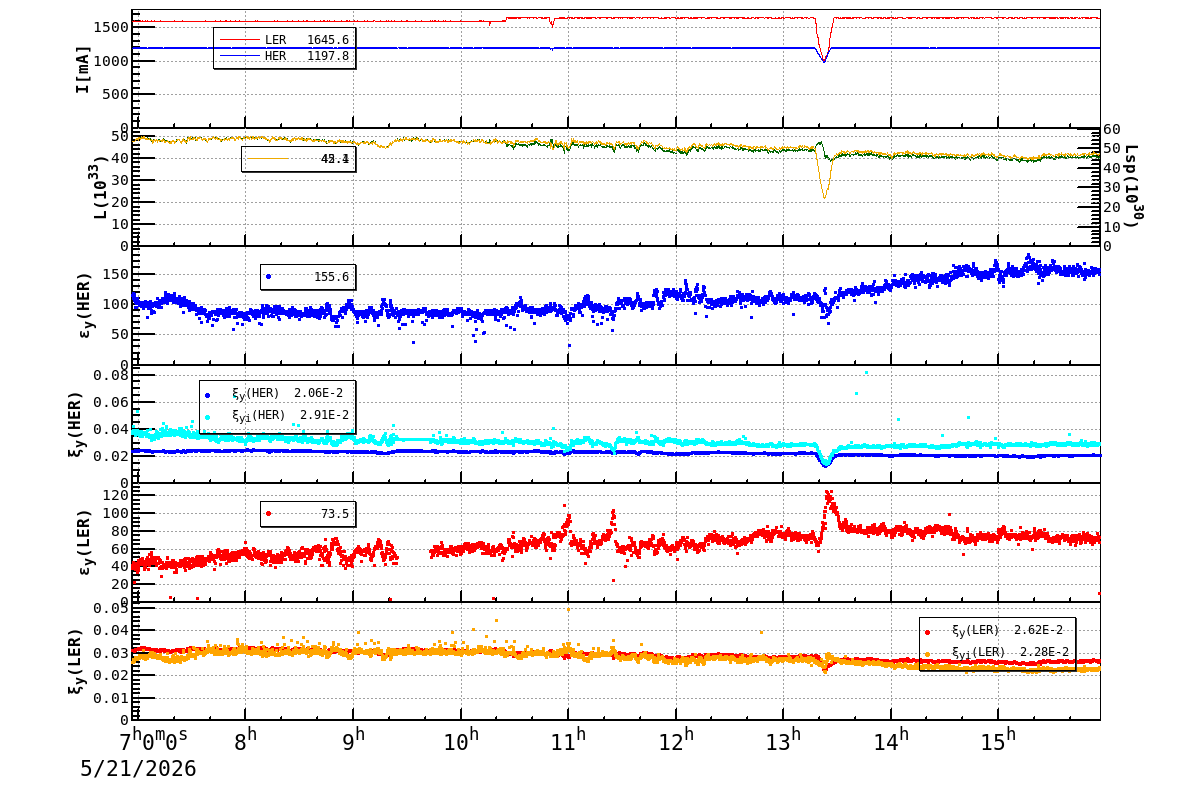 bbtsshift-20260521-1601.png bbtsshift-20260521-1601.png