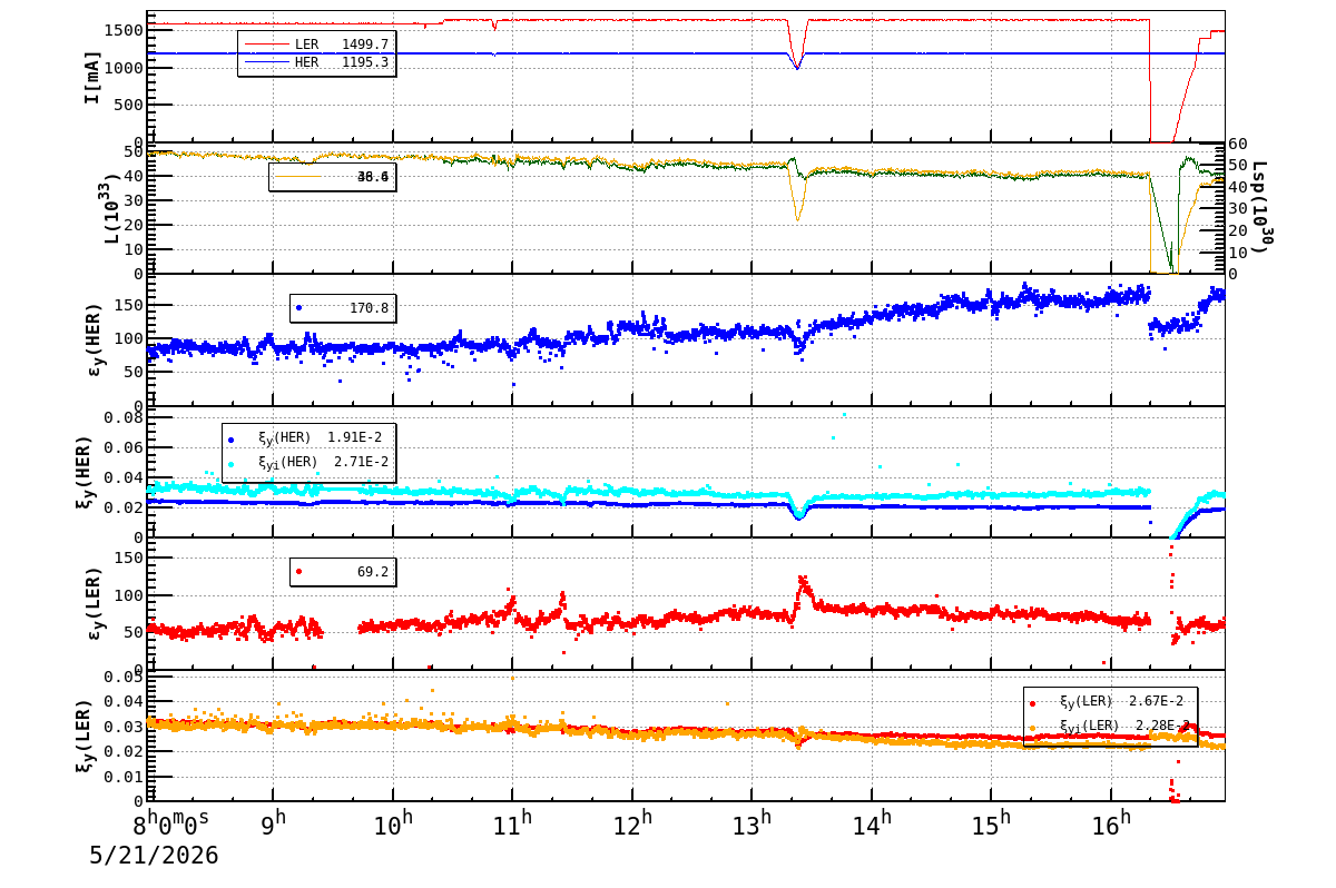 bbtsshift-20260521-1701.png bbtsshift-20260521-1701.png