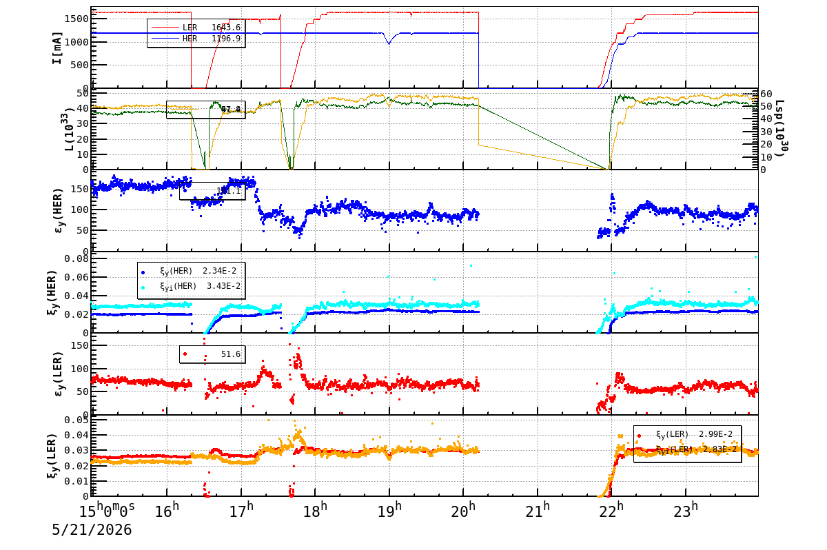 bbtsshift-20260522-0001.png bbtsshift-20260522-0001.png