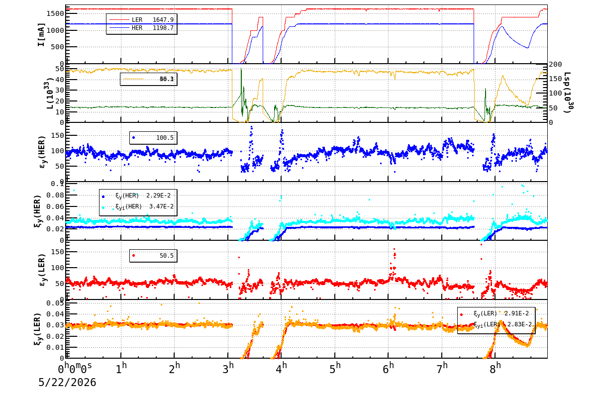 bbtsshift-20260522-0901.png bbtsshift-20260522-0901.png