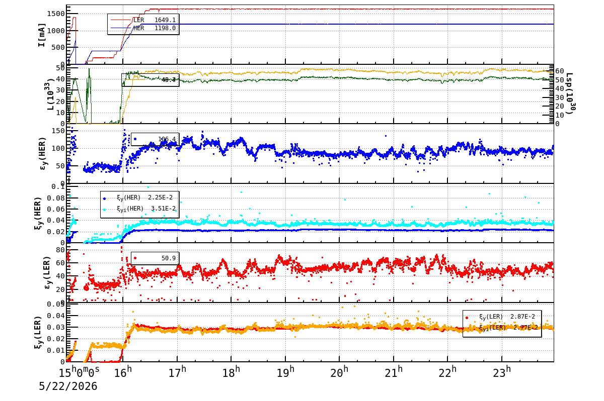 bbtsshift-20260523-0001.png bbtsshift-20260523-0001.png