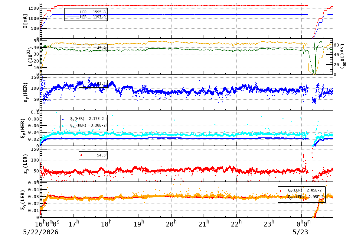 bbtsshift-20260523-0101.png bbtsshift-20260523-0101.png