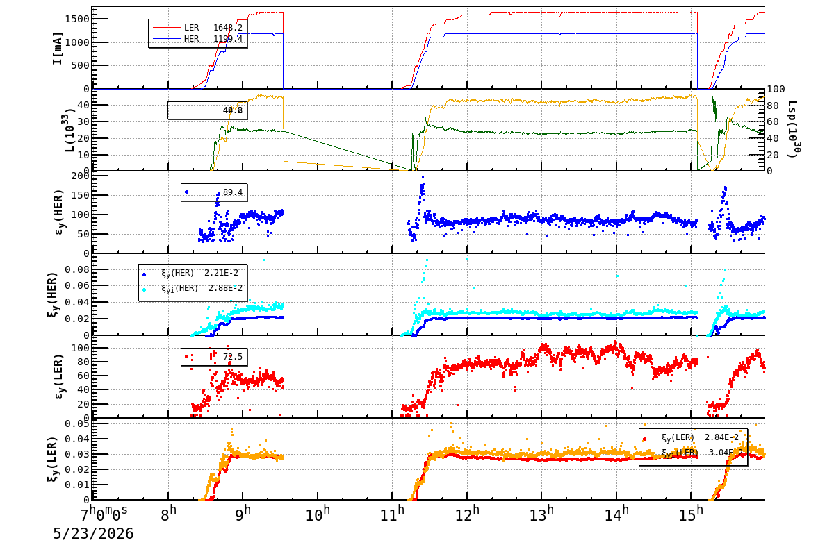 bbtsshift-20260523-1601.png bbtsshift-20260523-1601.png
