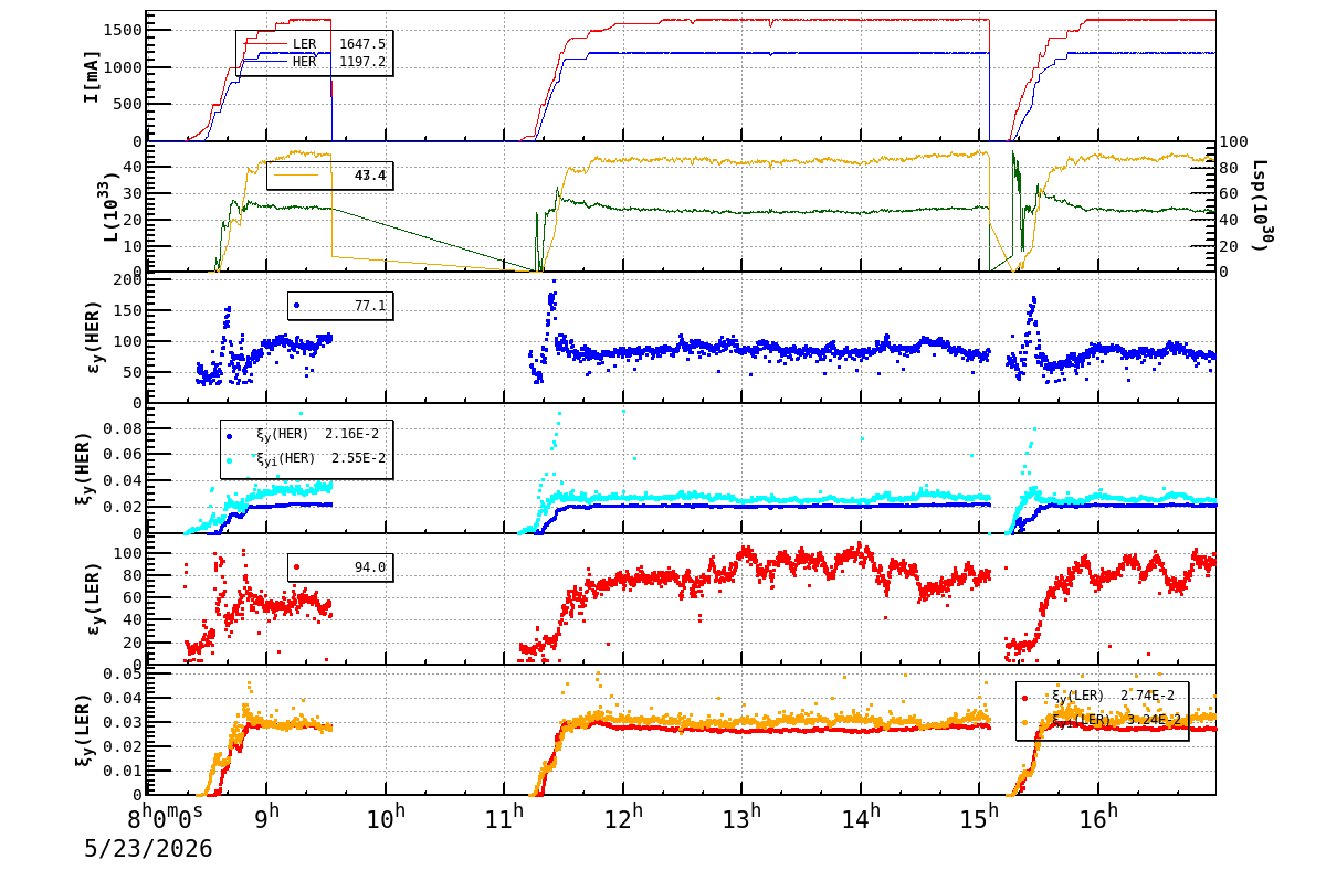 bbtsshift-20260523-1701.png bbtsshift-20260523-1701.png