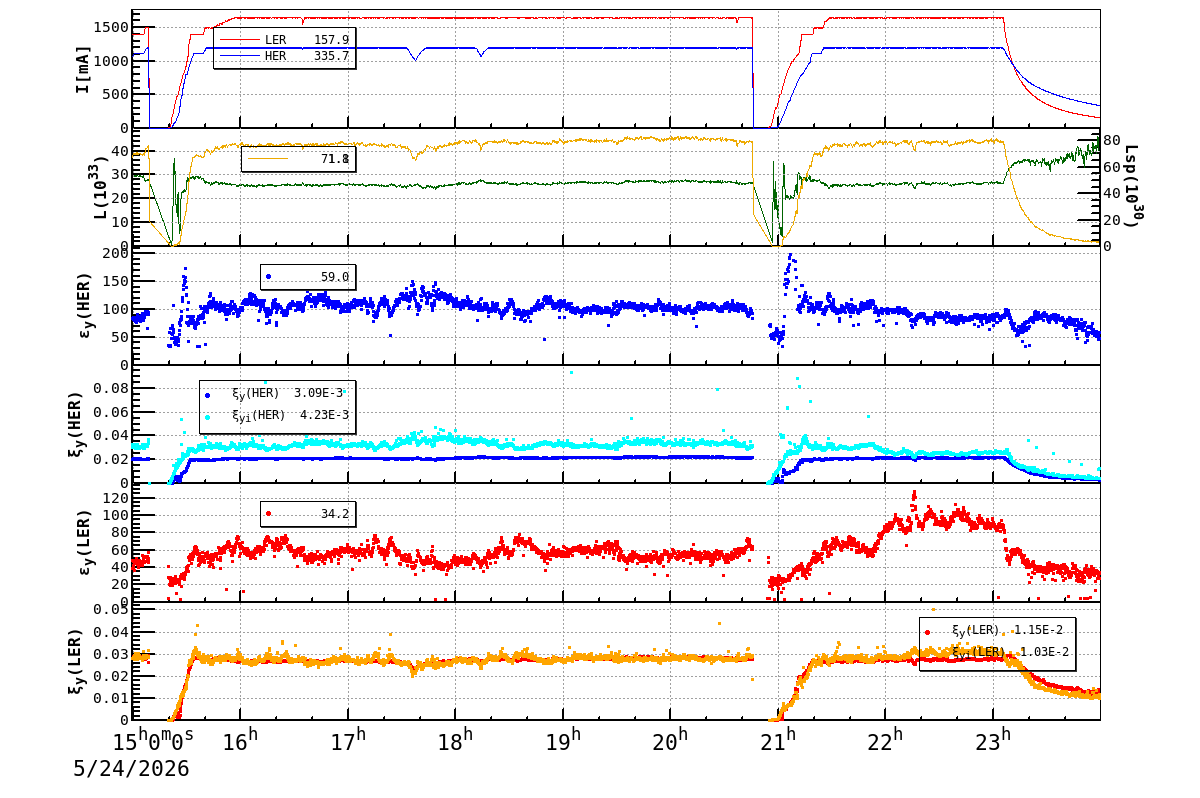 bbtsshift-20260525-0001.png bbtsshift-20260525-0001.png