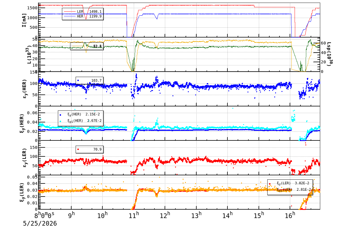 bbtsshift-20260525-1701.png bbtsshift-20260525-1701.png