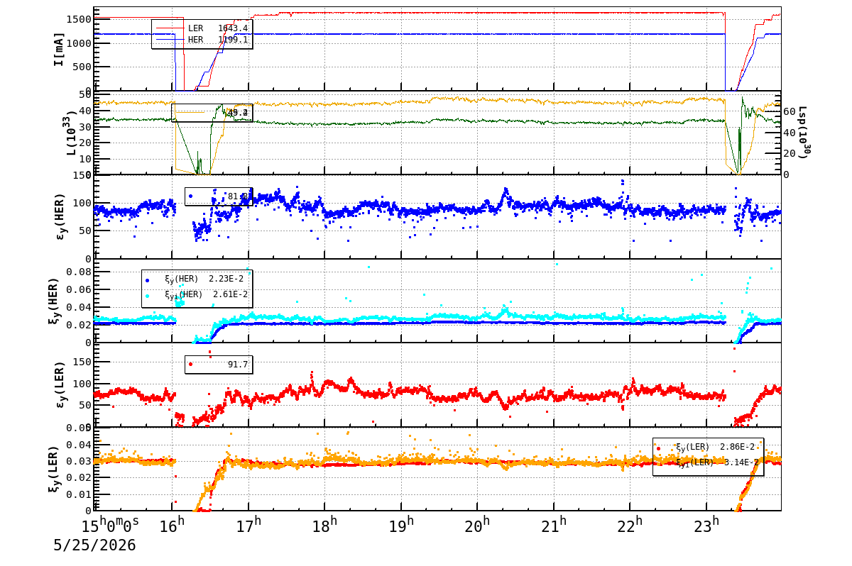 bbtsshift-20260526-0001.png bbtsshift-20260526-0001.png