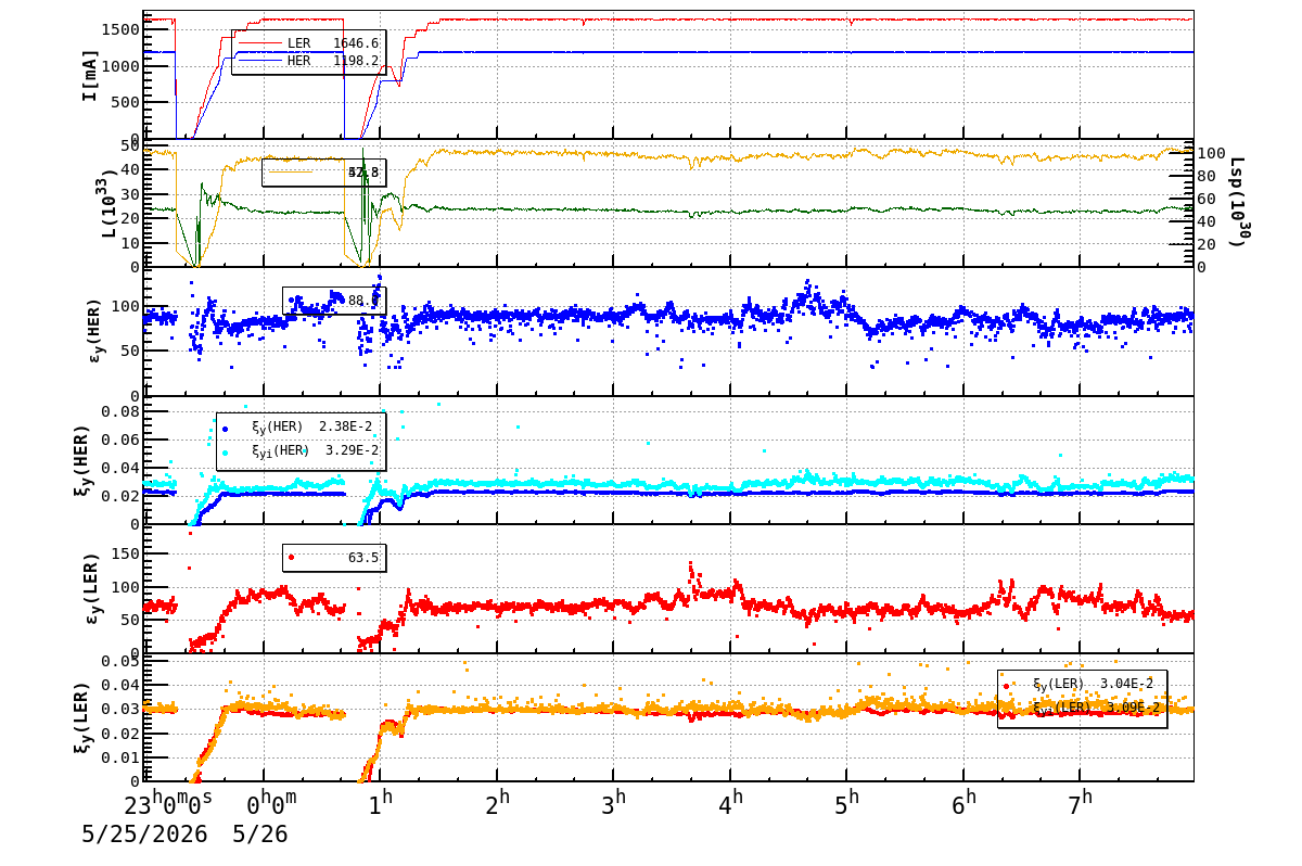 bbtsshift-20260526-0801.png bbtsshift-20260526-0801.png