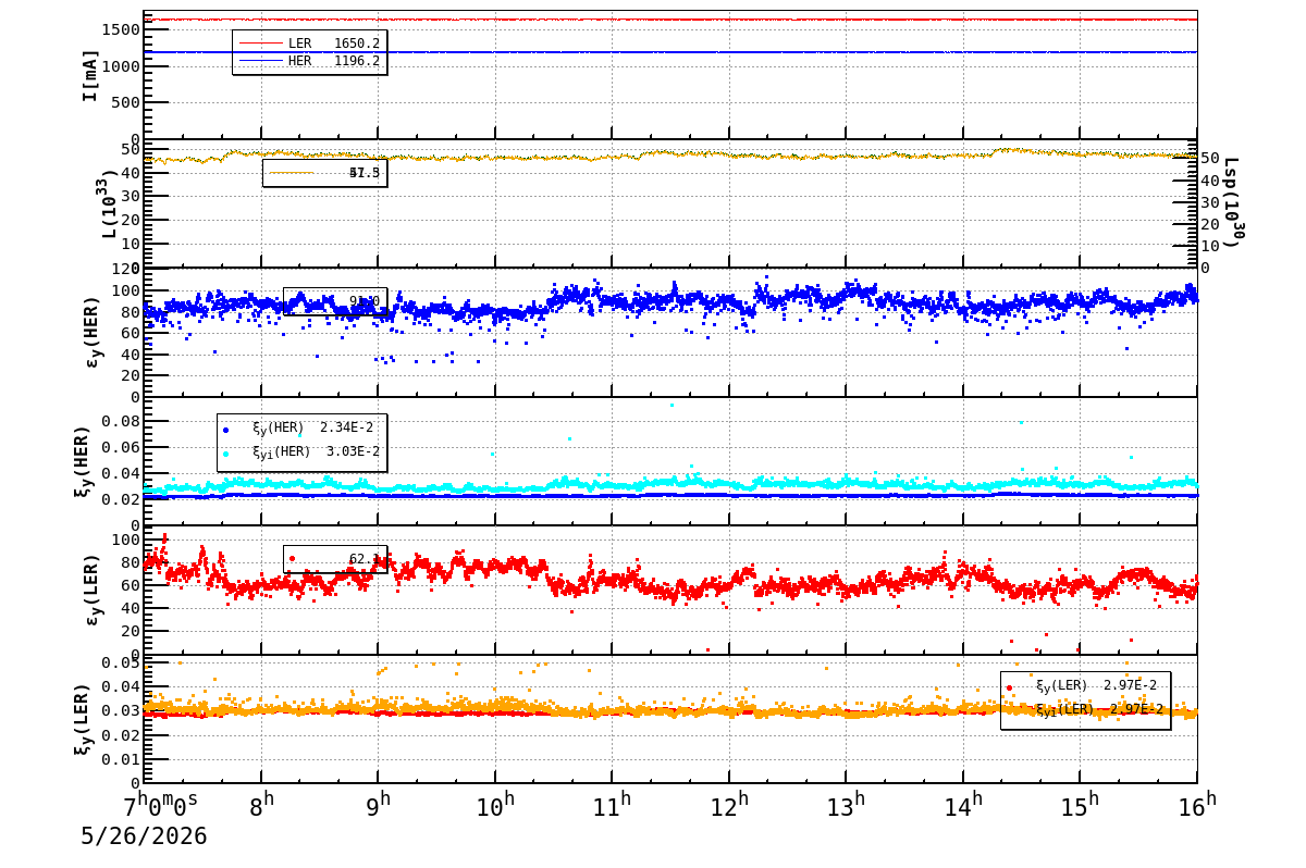 bbtsshift-20260526-1601.png bbtsshift-20260526-1601.png