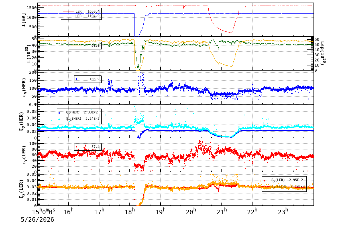 bbtsshift-20260527-0001.png bbtsshift-20260527-0001.png