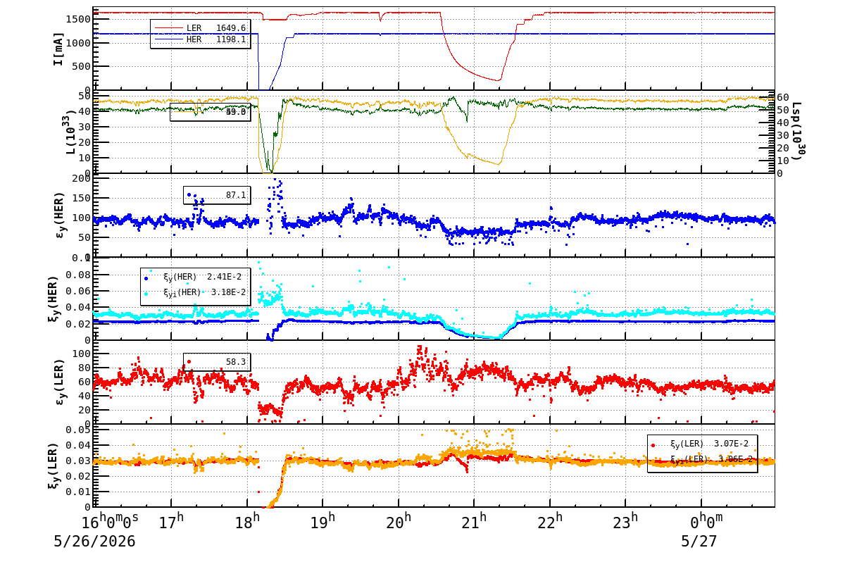 bbtsshift-20260527-0101.png bbtsshift-20260527-0101.png