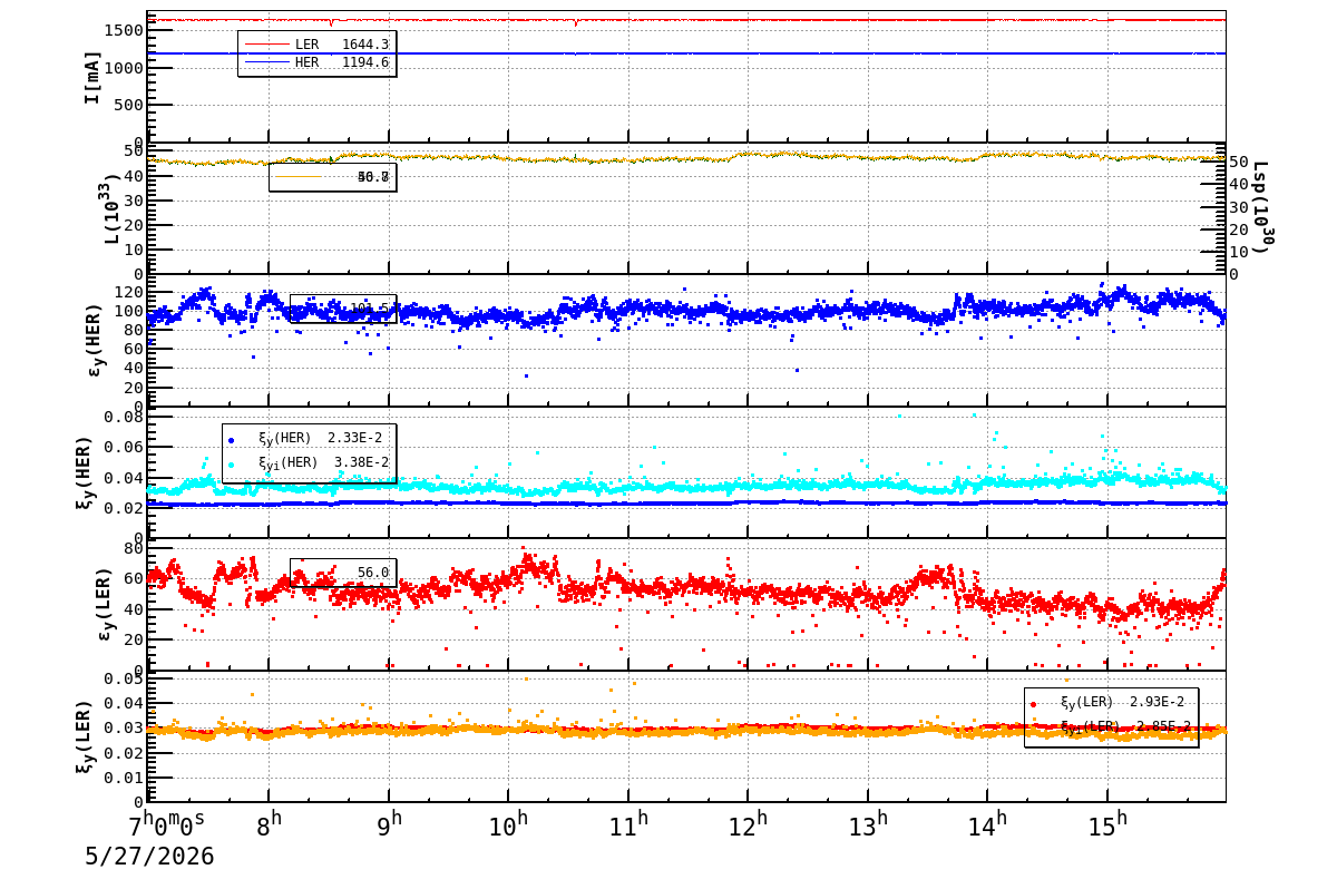 bbtsshift-20260527-1601.png bbtsshift-20260527-1601.png