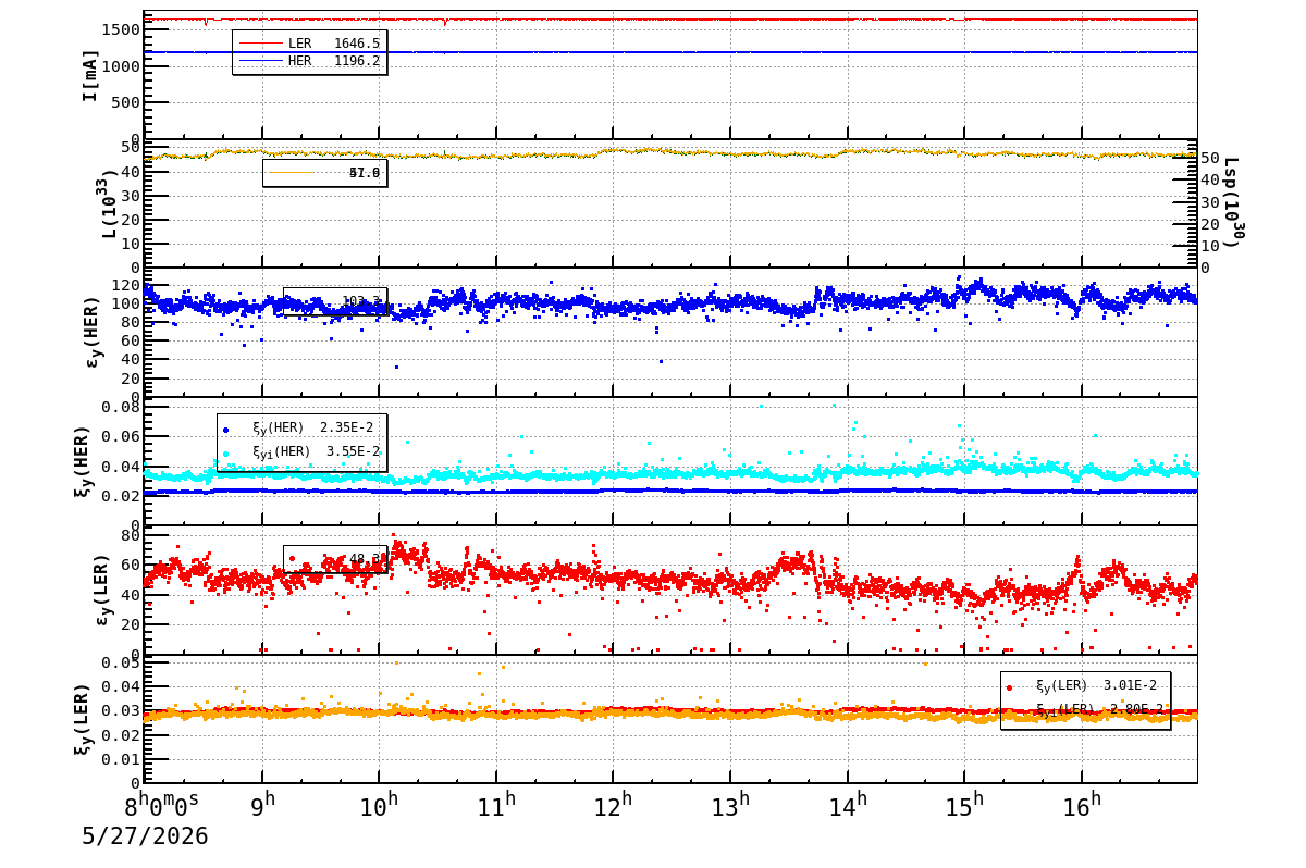 bbtsshift-20260527-1701.png bbtsshift-20260527-1701.png
