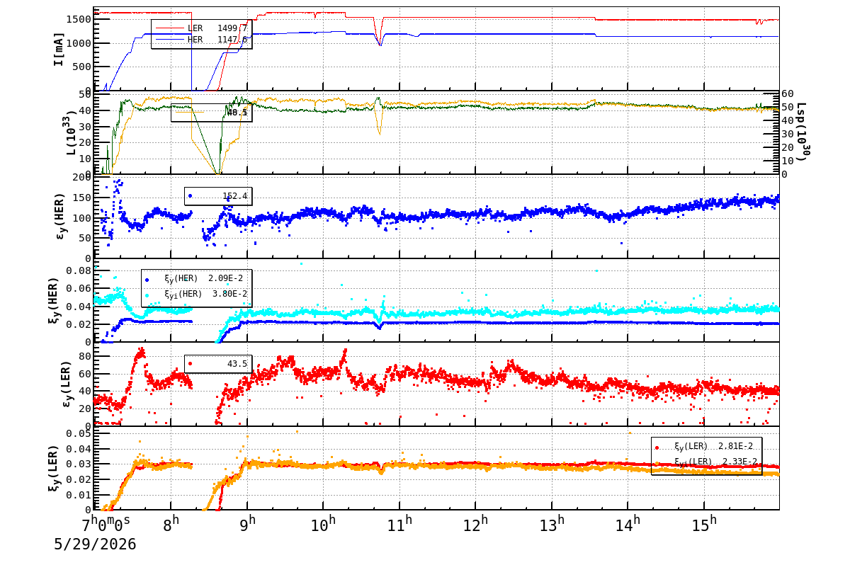 bbtsshift-20260529-1601.png bbtsshift-20260529-1601.png