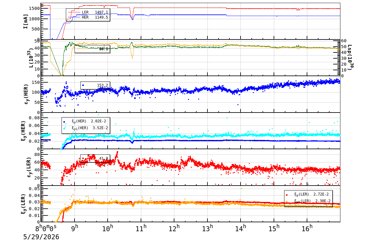 bbtsshift-20260529-1701.png bbtsshift-20260529-1701.png