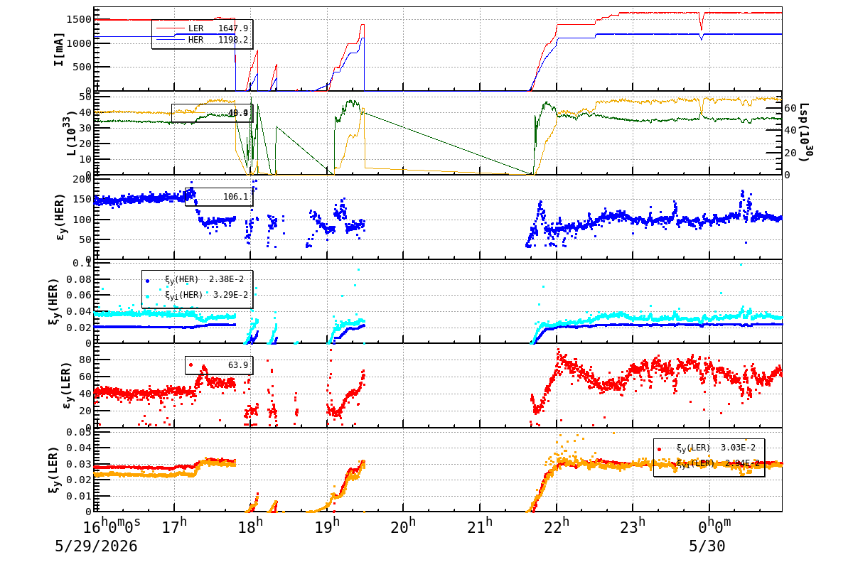bbtsshift-20260530-0101.png bbtsshift-20260530-0101.png
