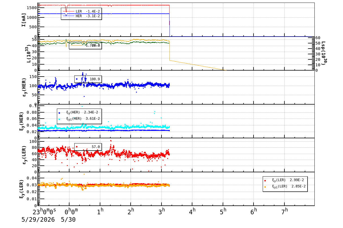 bbtsshift-20260530-0801.png bbtsshift-20260530-0801.png