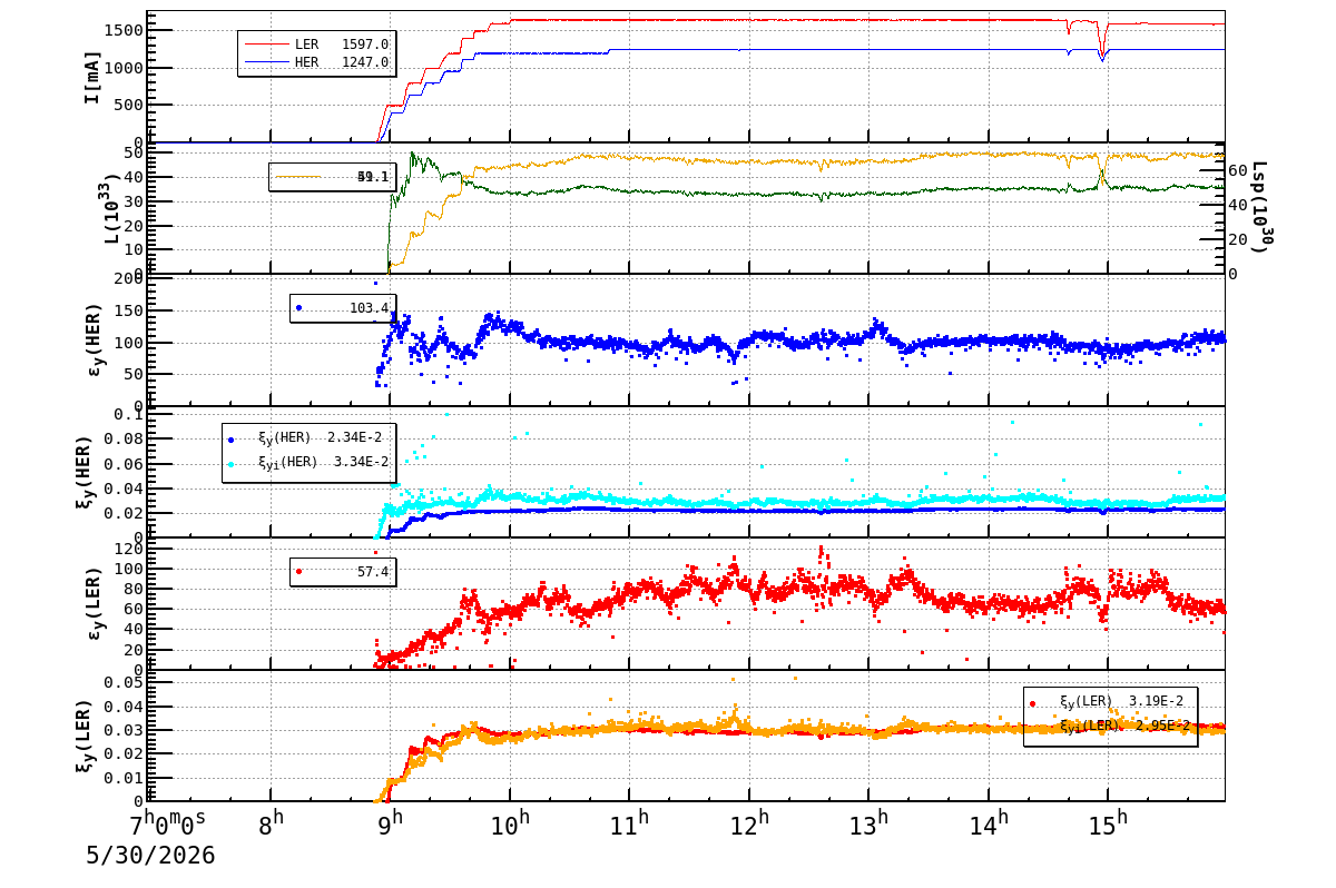 bbtsshift-20260530-1601.png bbtsshift-20260530-1601.png