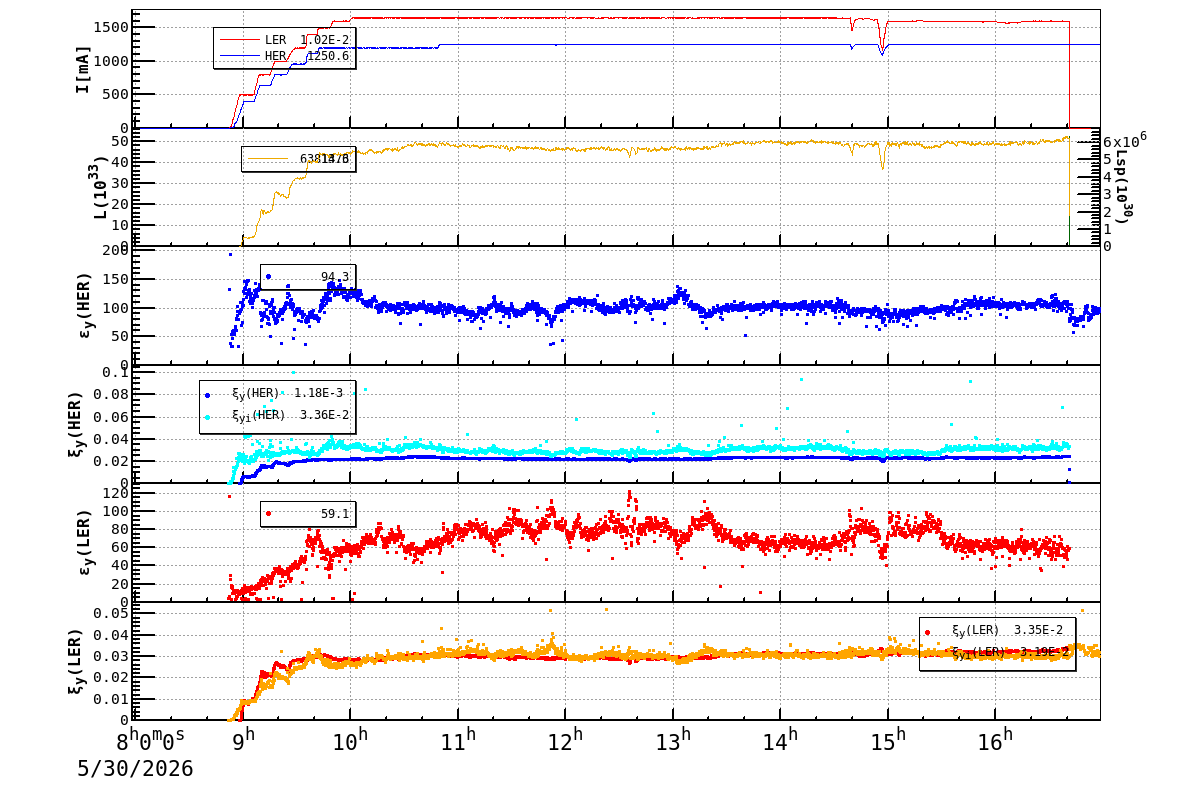 bbtsshift-20260530-1701.png bbtsshift-20260530-1701.png