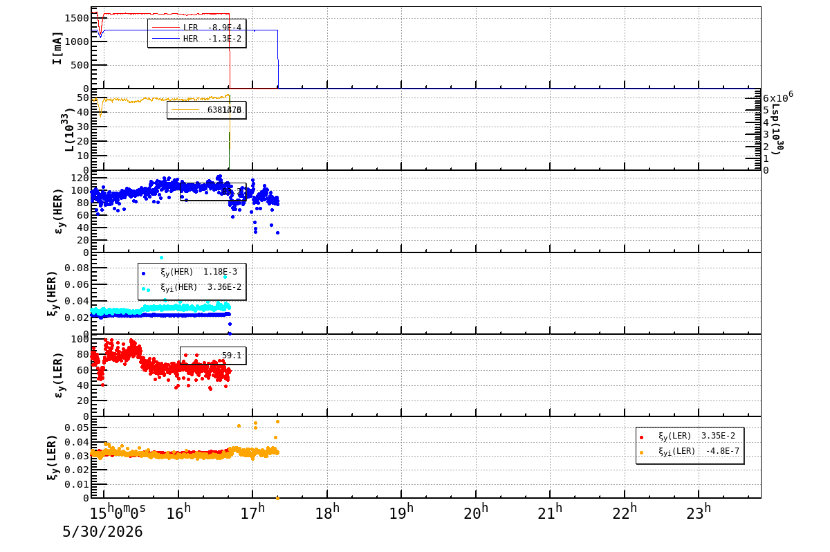 bbtsshift-20260531-0000.png bbtsshift-20260531-0000.png