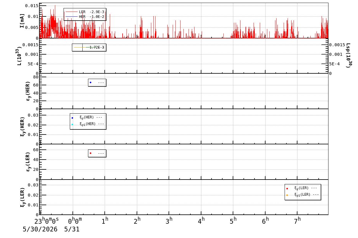 bbtsshift-20260531-0801.png bbtsshift-20260531-0801.png
