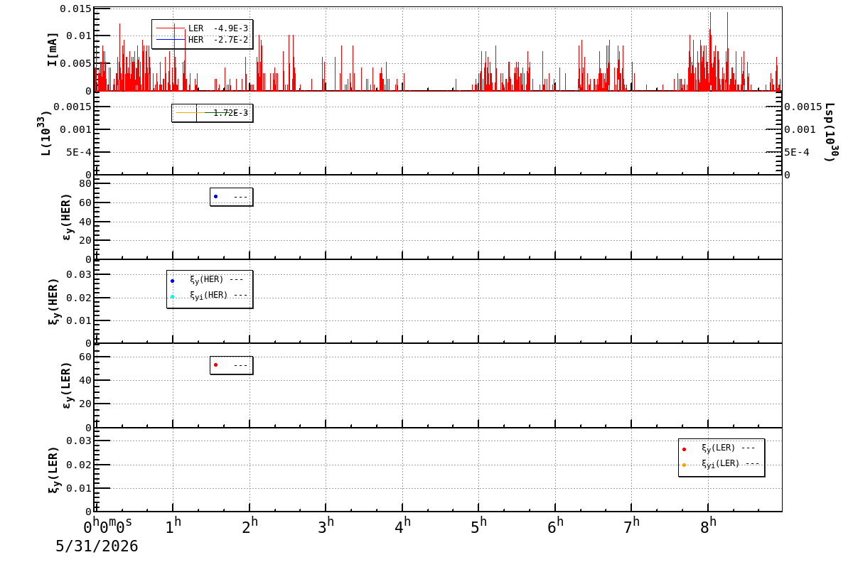 bbtsshift-20260531-0901.png bbtsshift-20260531-0901.png