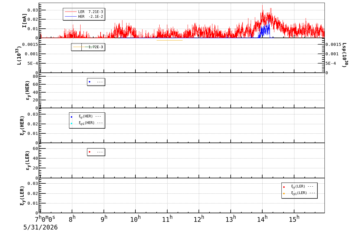 bbtsshift-20260531-1601.png bbtsshift-20260531-1601.png