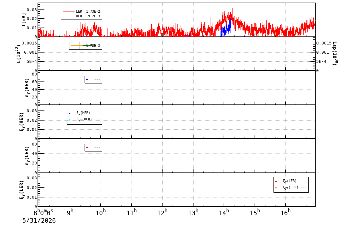 bbtsshift-20260531-1701.png bbtsshift-20260531-1701.png