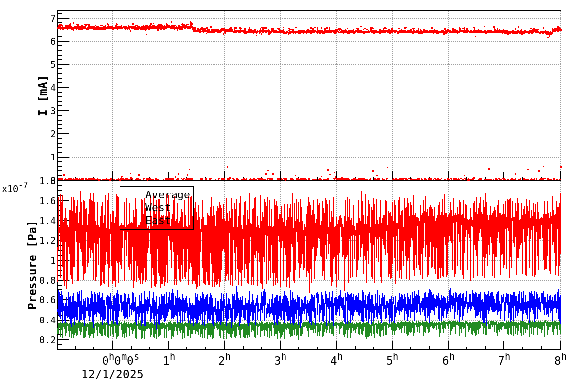 drshift-20251201-0801.png drshift-20251201-0801.png