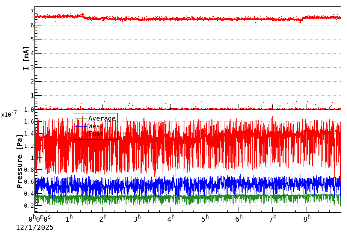 drshift-20251201-0901.png drshift-20251201-0901.png