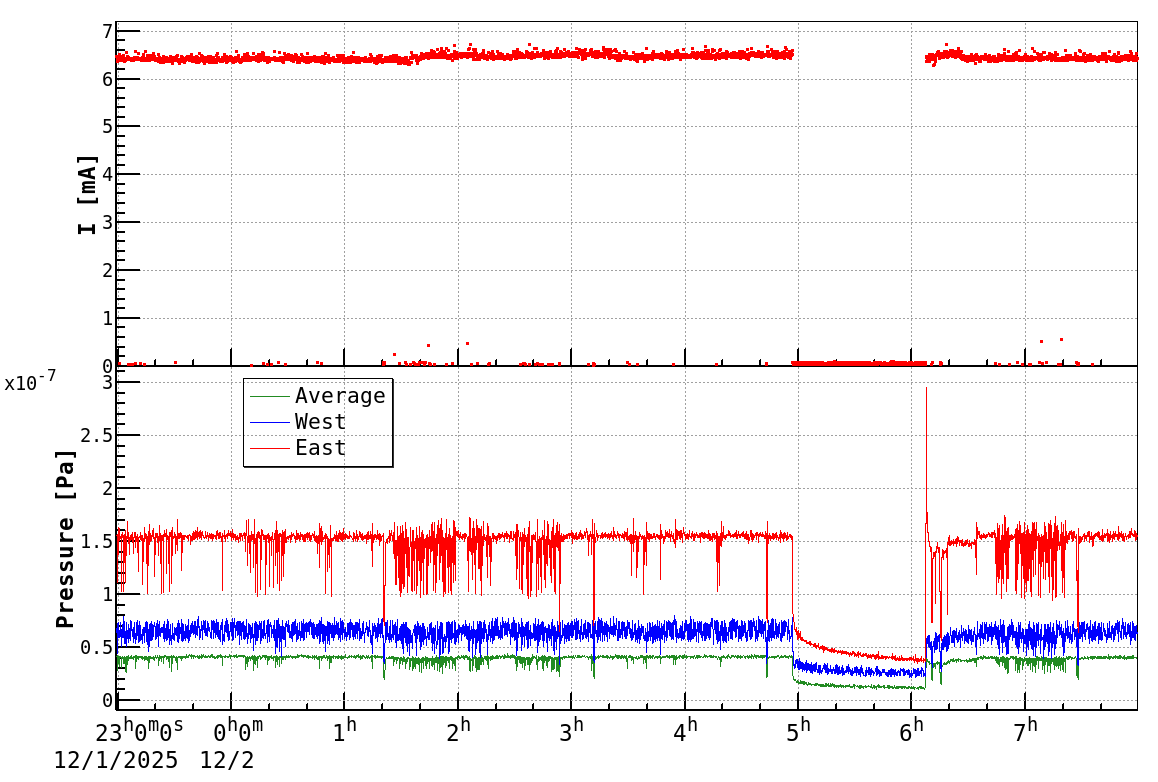 drshift-20251202-0801.png drshift-20251202-0801.png