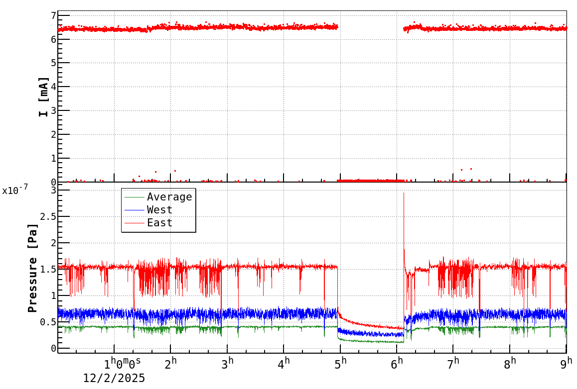 drshift-20251202-0901.png drshift-20251202-0901.png