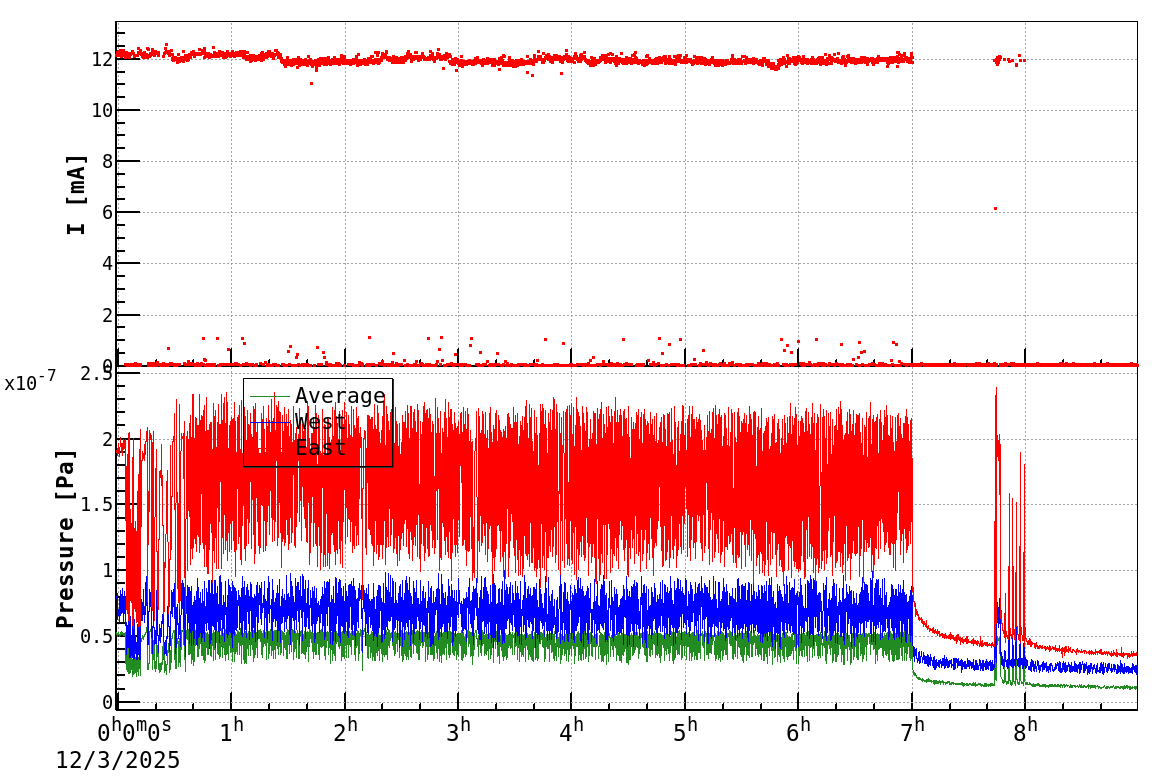 drshift-20251203-0901.png drshift-20251203-0901.png