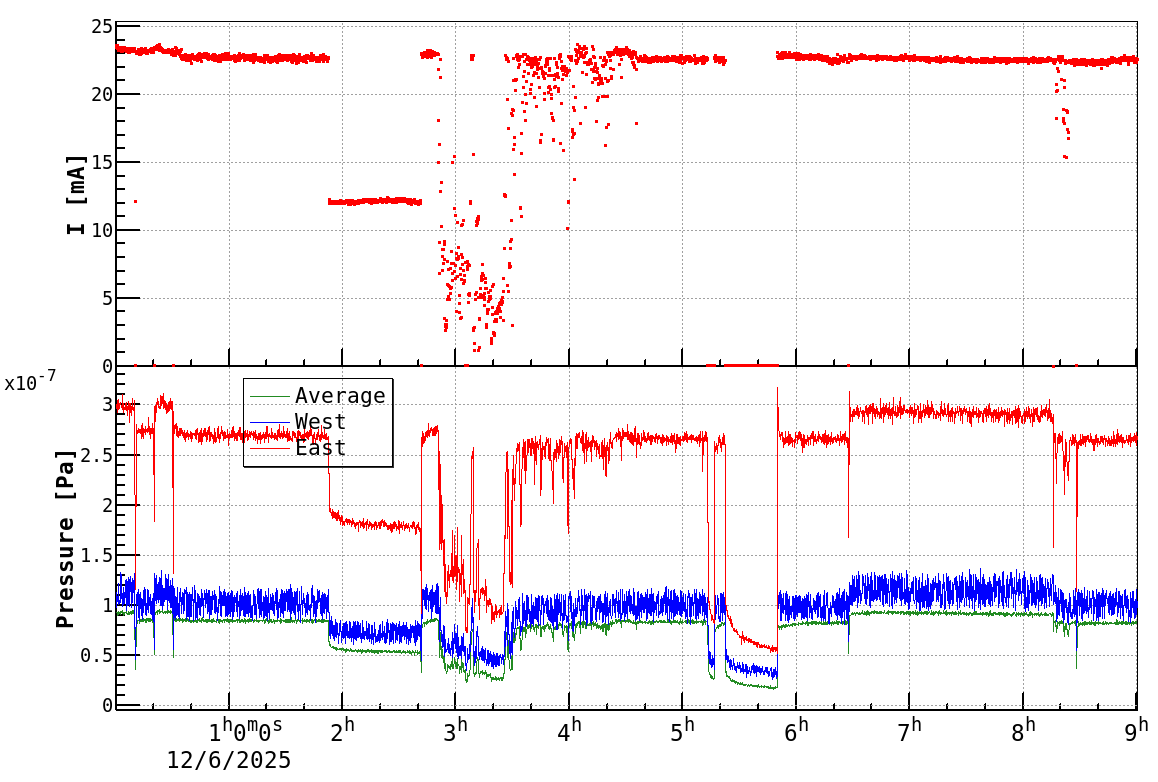 drshift-20251206-0901.png drshift-20251206-0901.png