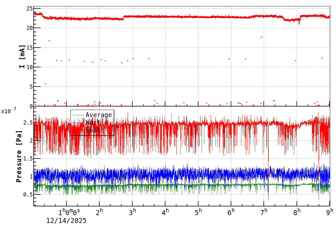 drshift-20251214-0901.png drshift-20251214-0901.png