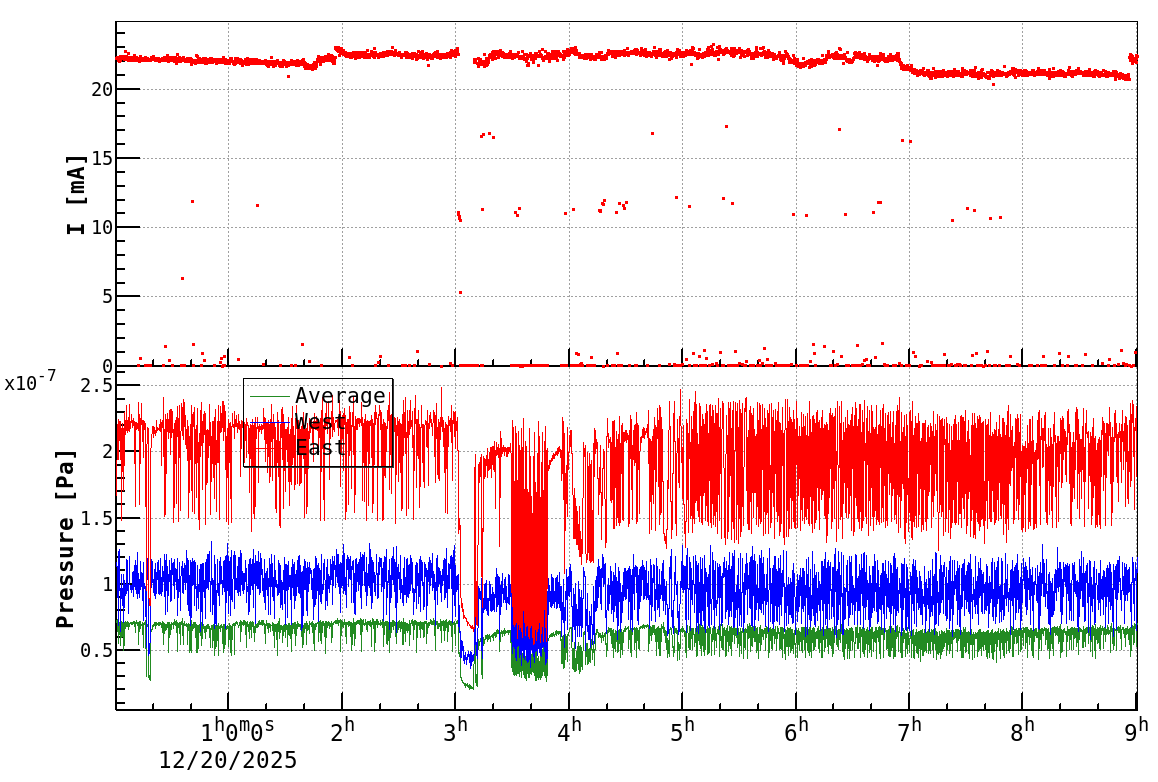 drshift-20251220-0901.png drshift-20251220-0901.png