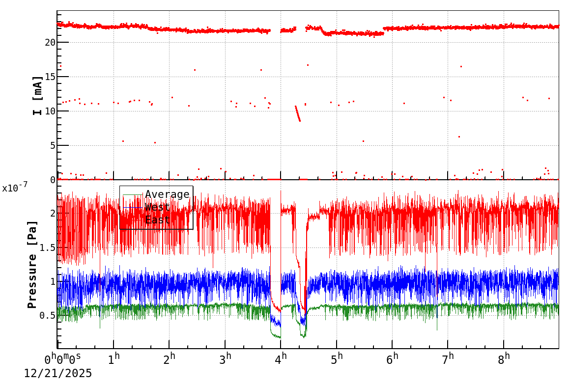 drshift-20251221-0901.png drshift-20251221-0901.png